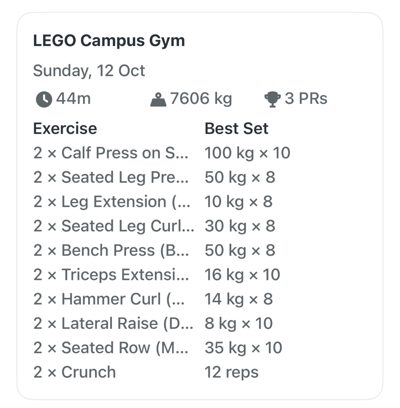 Afternoon Weight Training | Full body