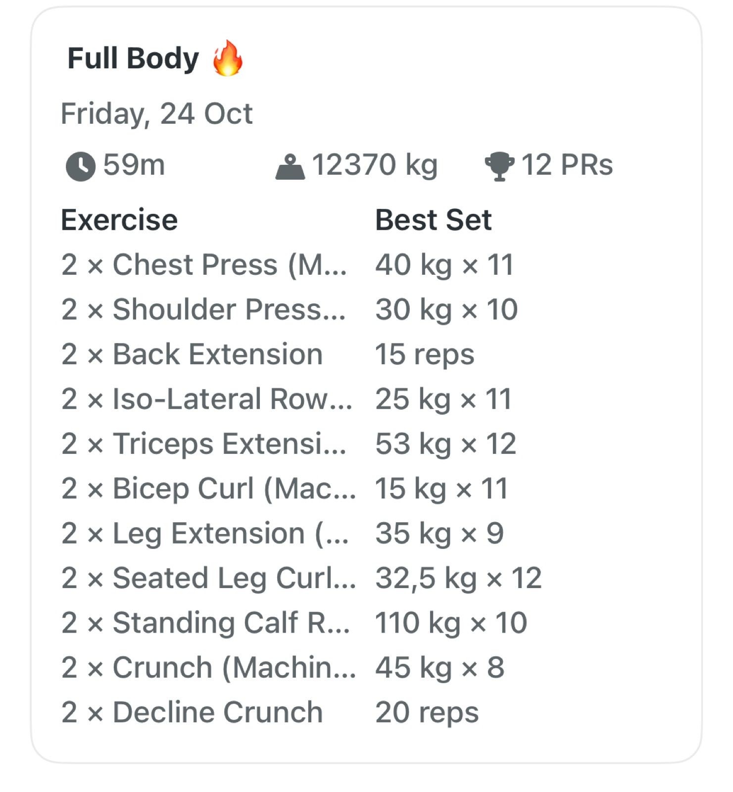 Afternoon Weight Training with Noah