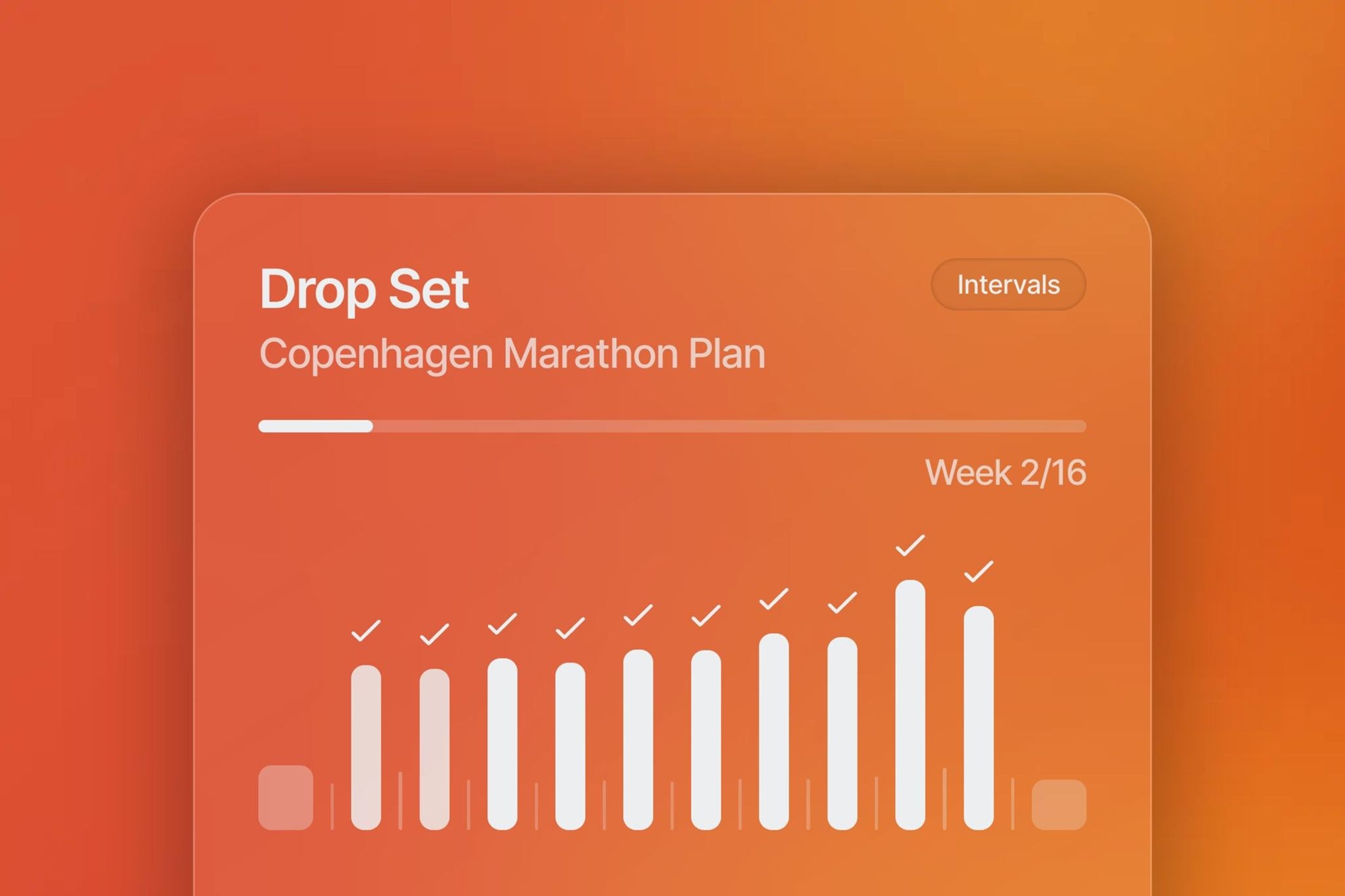 Afternoon Run | Drop Set