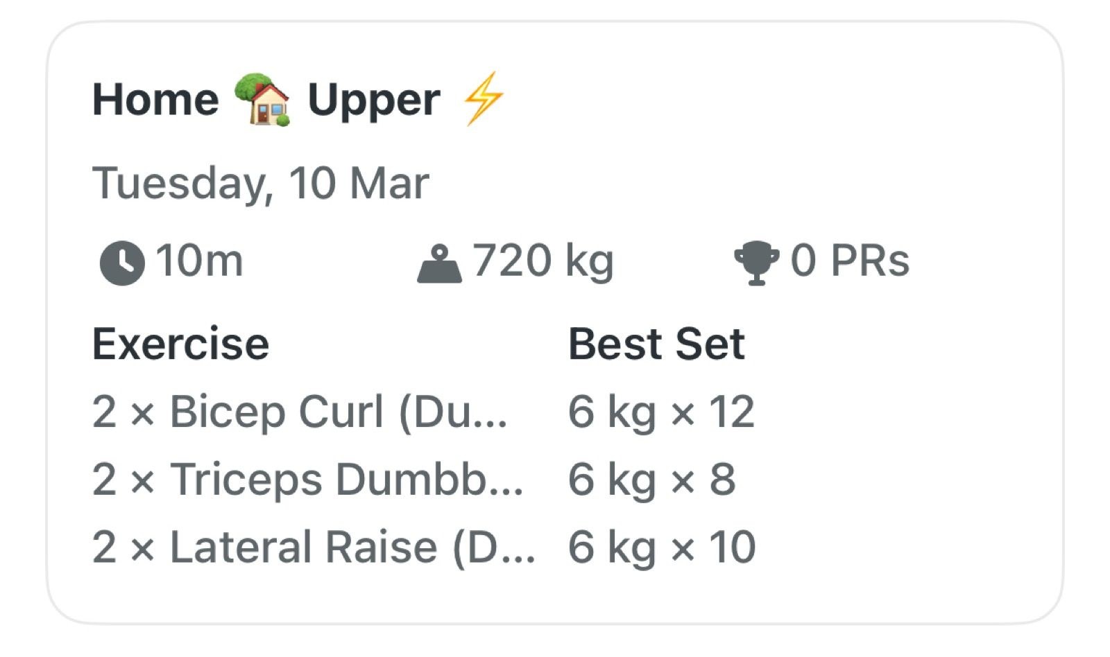 Evening Weight Training | Home 🏡 Upper ⚡️