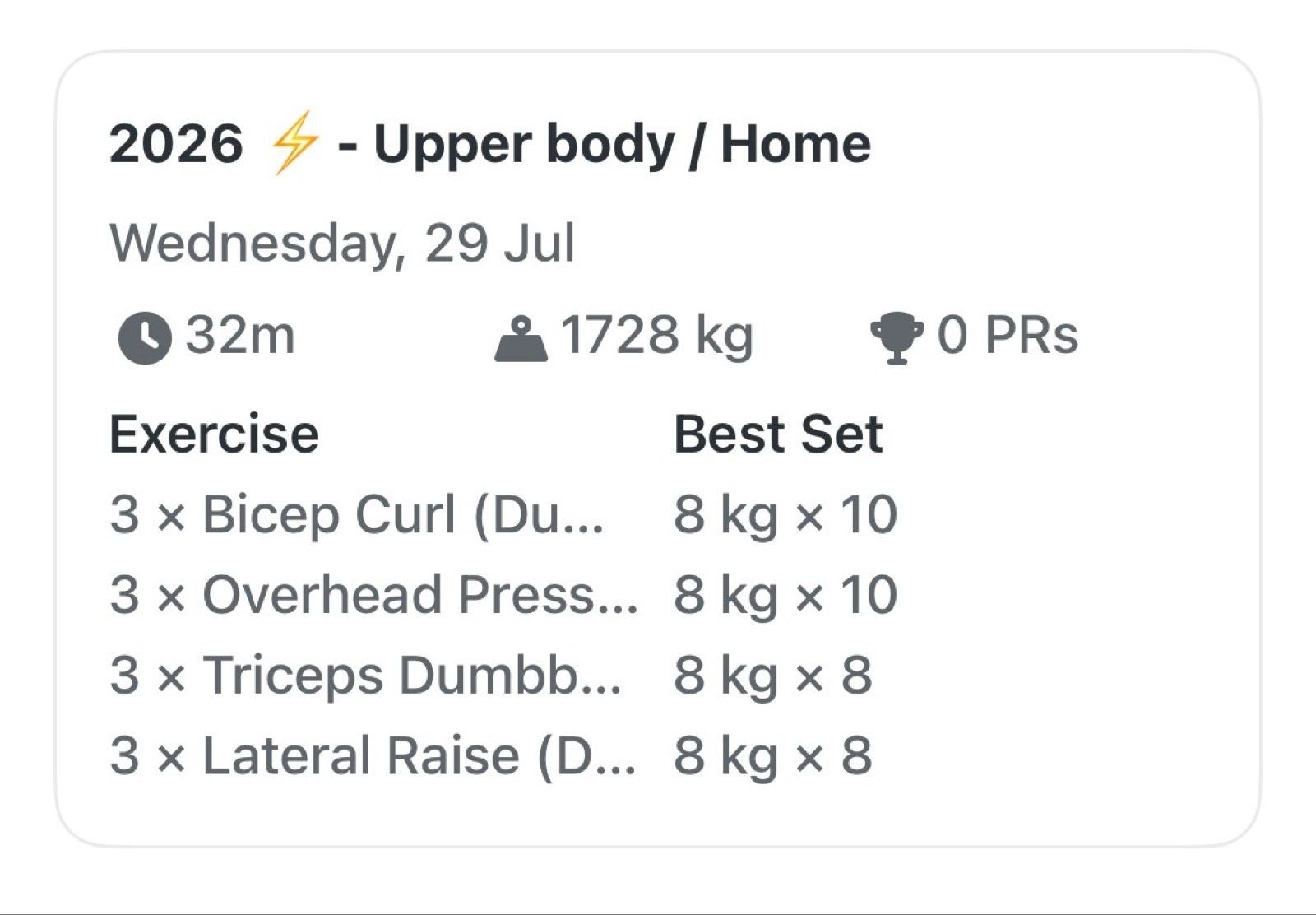 Weight Training | Upper @ Home 🏡