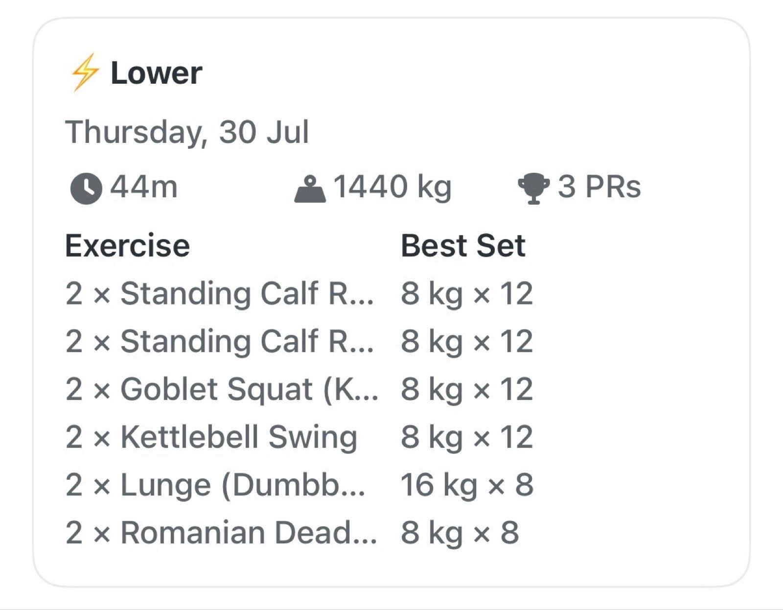 Afternoon Weight Training | Lower @ Home 🏡