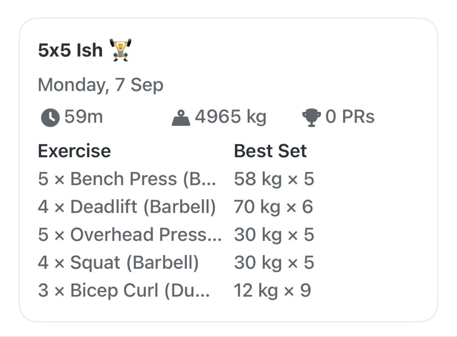 Afternoon Weight Training