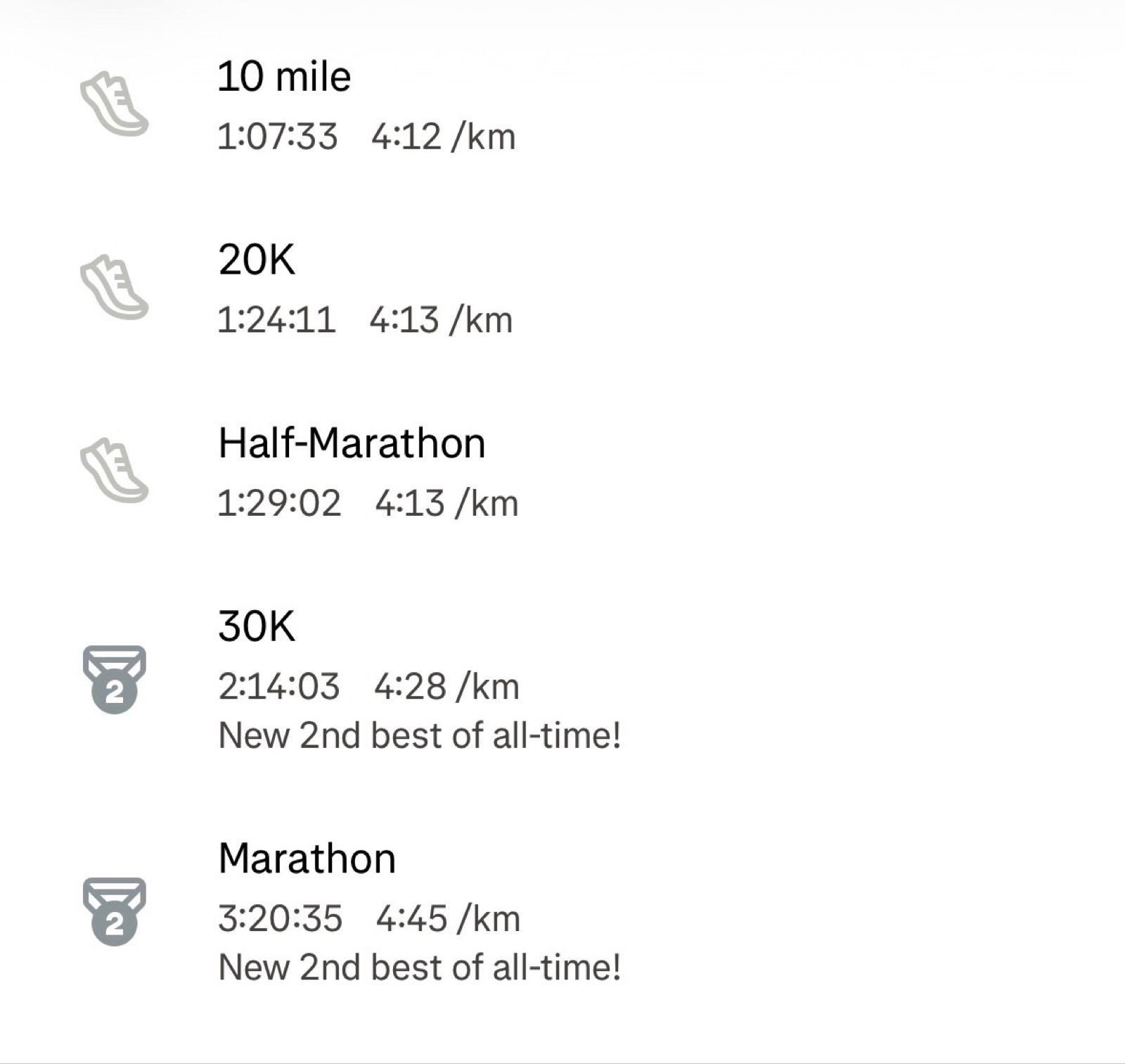HCA Marathon