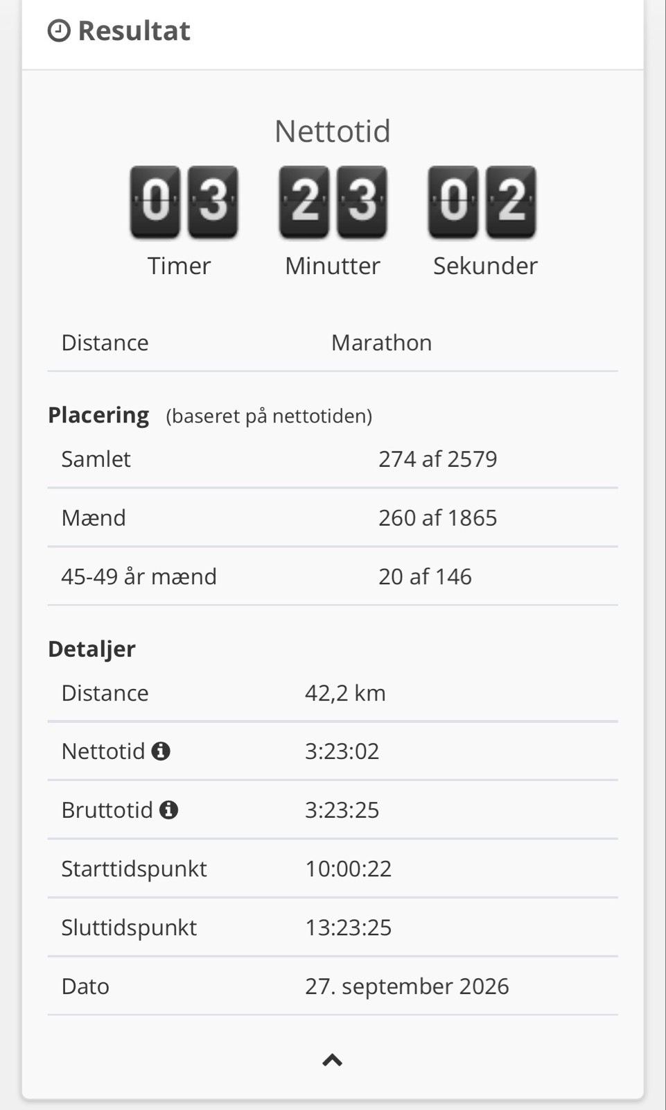 HCA Marathon